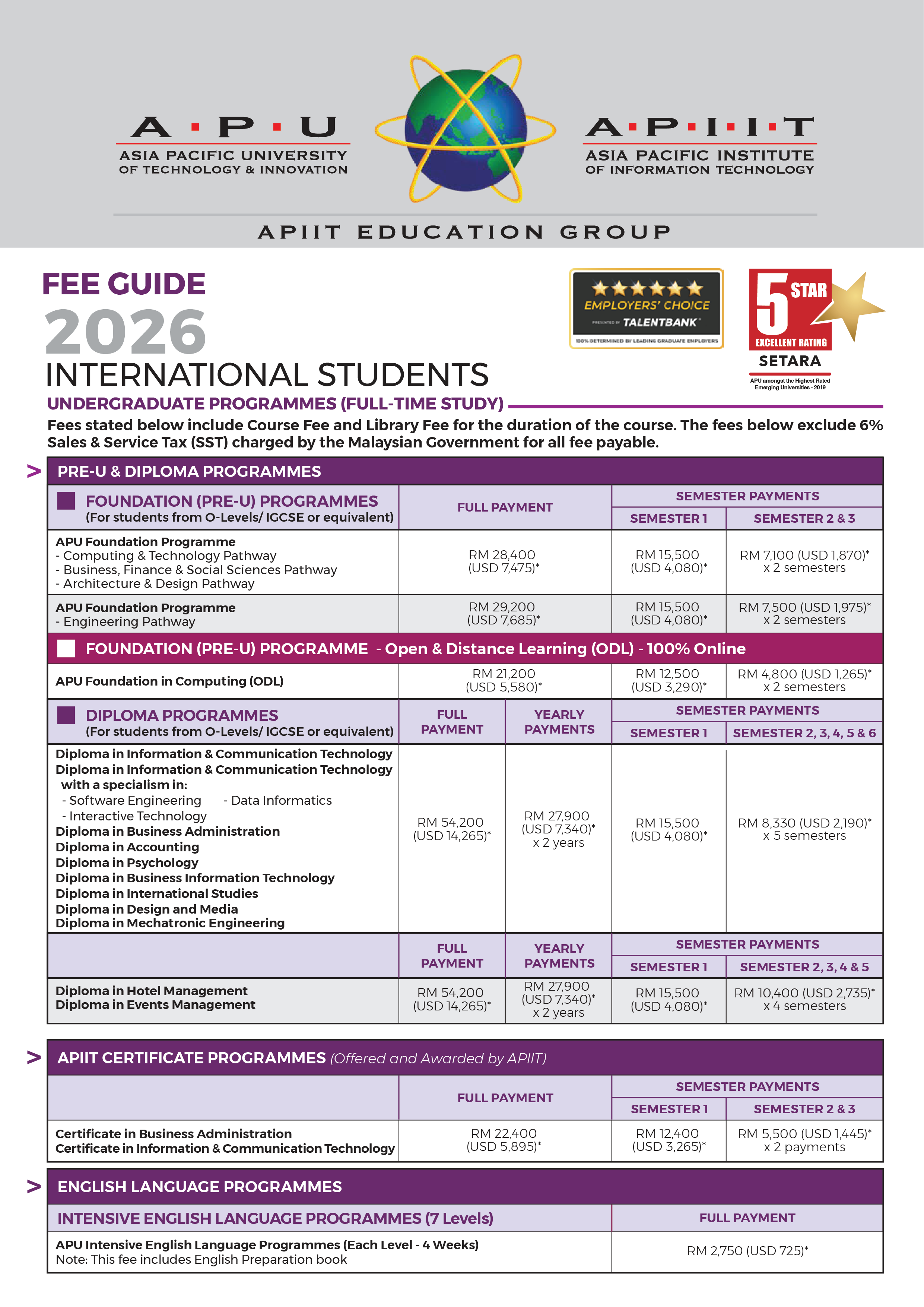 International Fee Guide page 1
