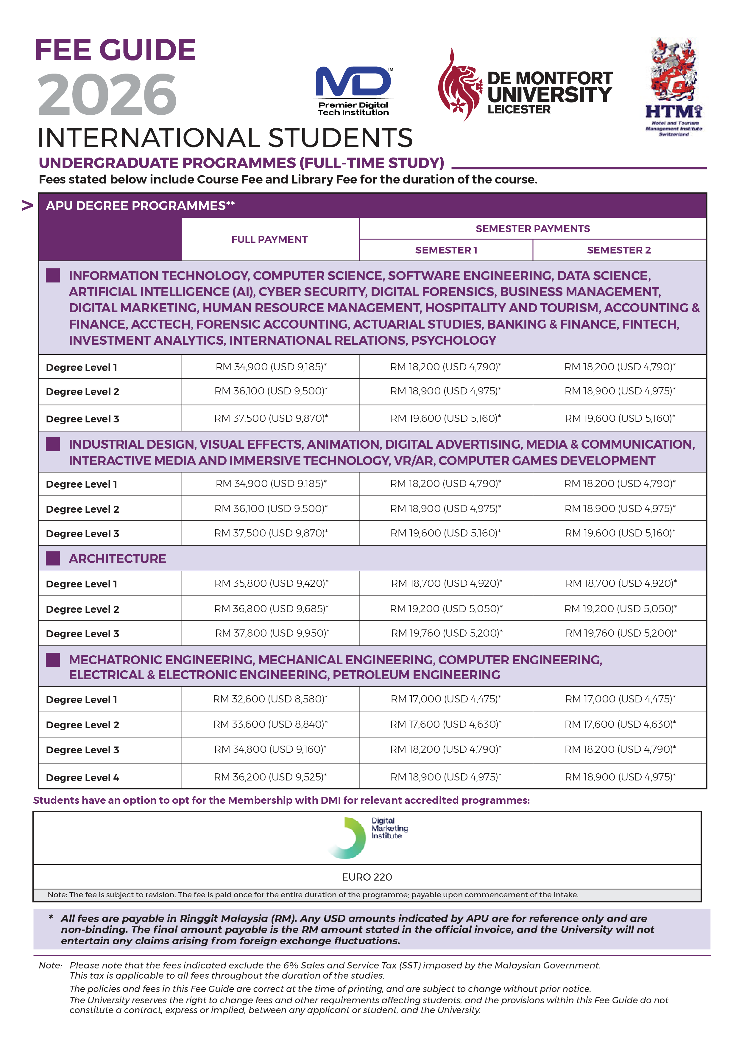 International Fee Guide page 2