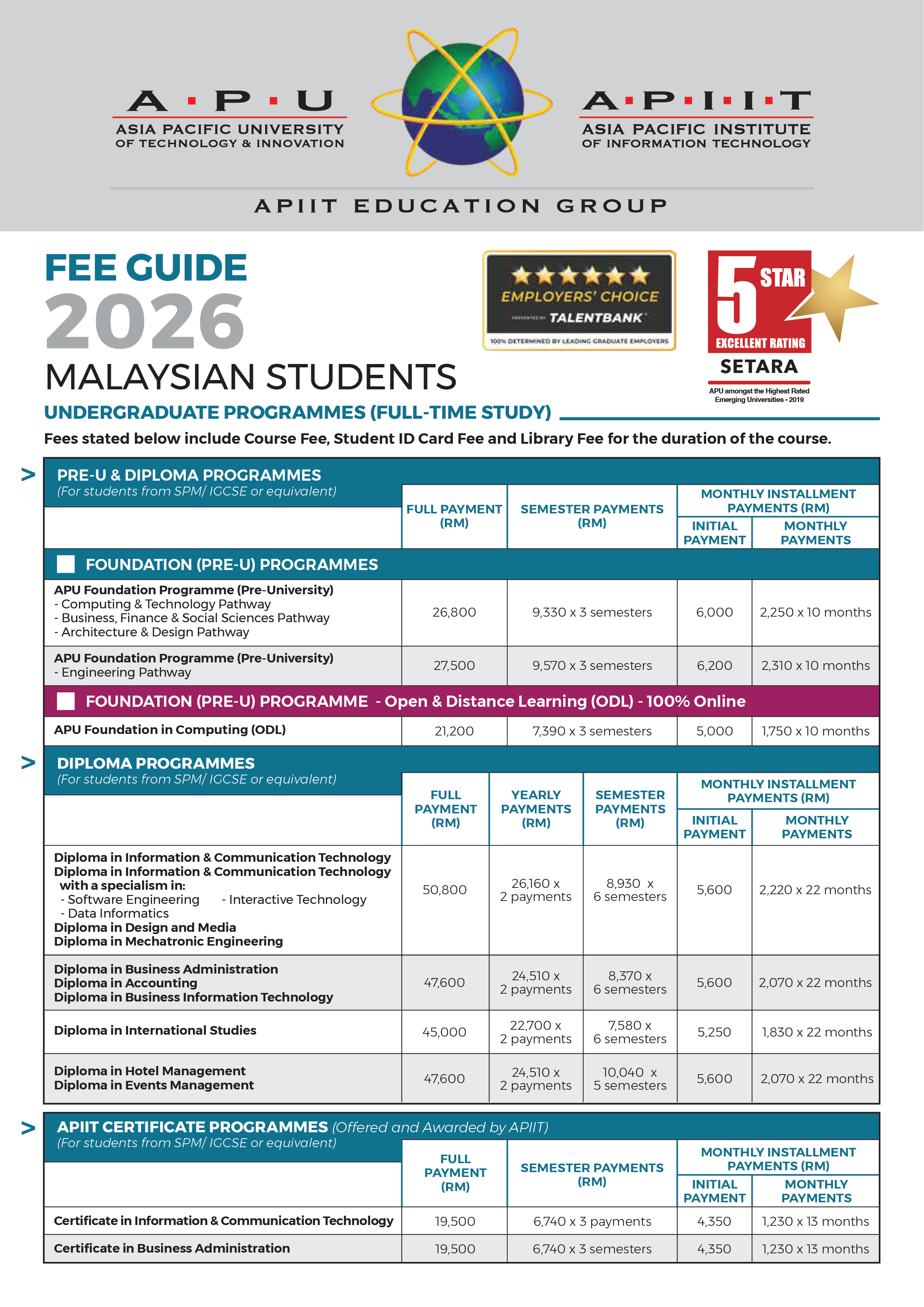 Malaysian Fee Guide page 1