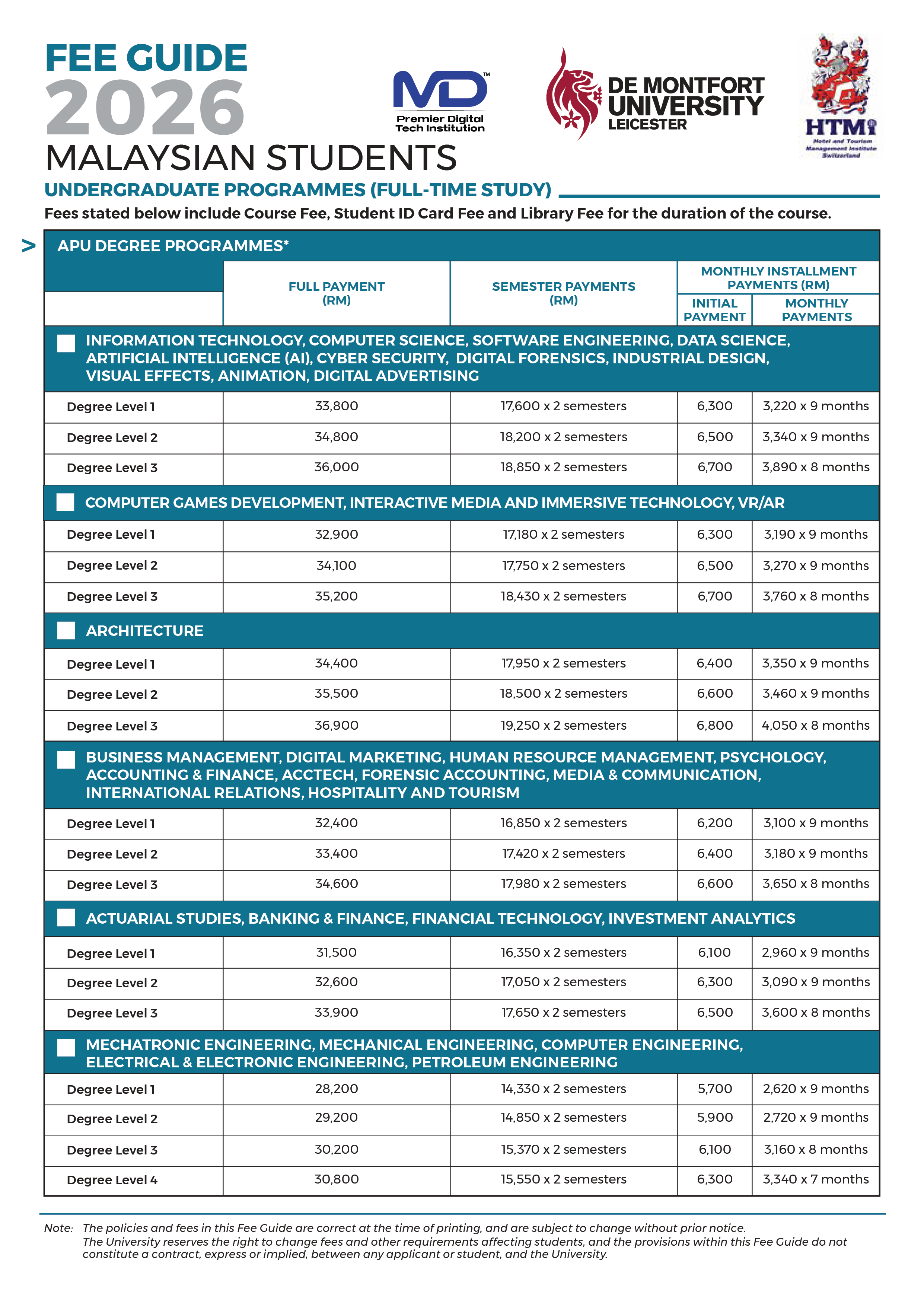 Malaysian Fee Guide page 2
